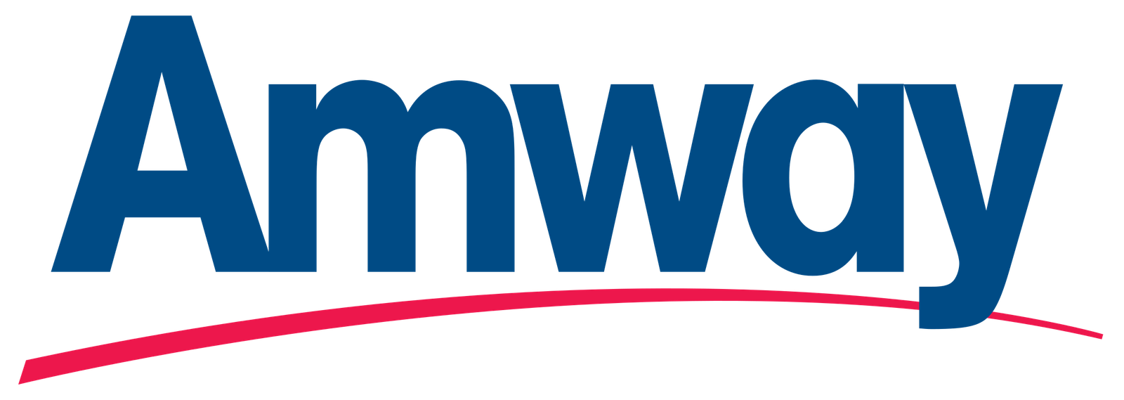 Amway_(logo).svg